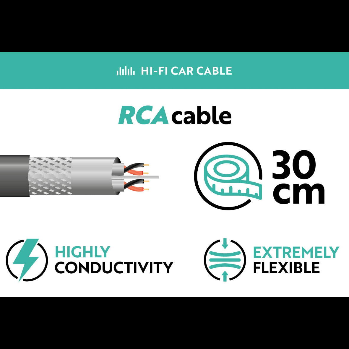 Phonocar 06028 Coppia Sdoppiatore RCA doppia schermatura 2 Maschi-1 Femmina