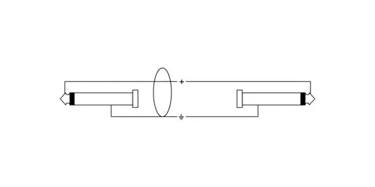 CORDIALI CXI-3 PP jack TS da 1/4" Neutrik in nichel 3 metri