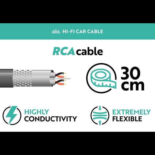 Phonocar 06028 Coppia Sdoppiatore RCA doppia schermatura 2 Maschi-1 Femmina