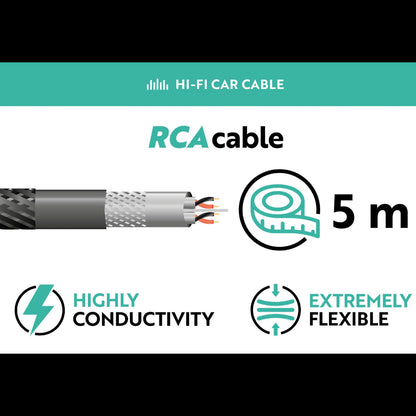 Phonocar Cavo RCA TRIPLA SCHERMATURA  5mt