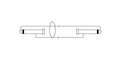 CXI-3 PP CORDIAL - Jack TS NEUTRIK 3 m Bianco